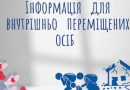 СИЛА В ОБ’ЄДНАННІ!
