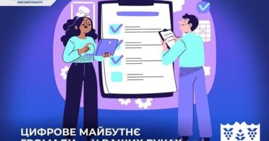 Опитування жителів громад Одещини: ваша думка важлива! Опитування жителів громад Одещини: ваша думка важлива!